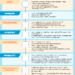 Infographie: utilisez cette échelle de qualité de vie pour décider quand poser votre chat