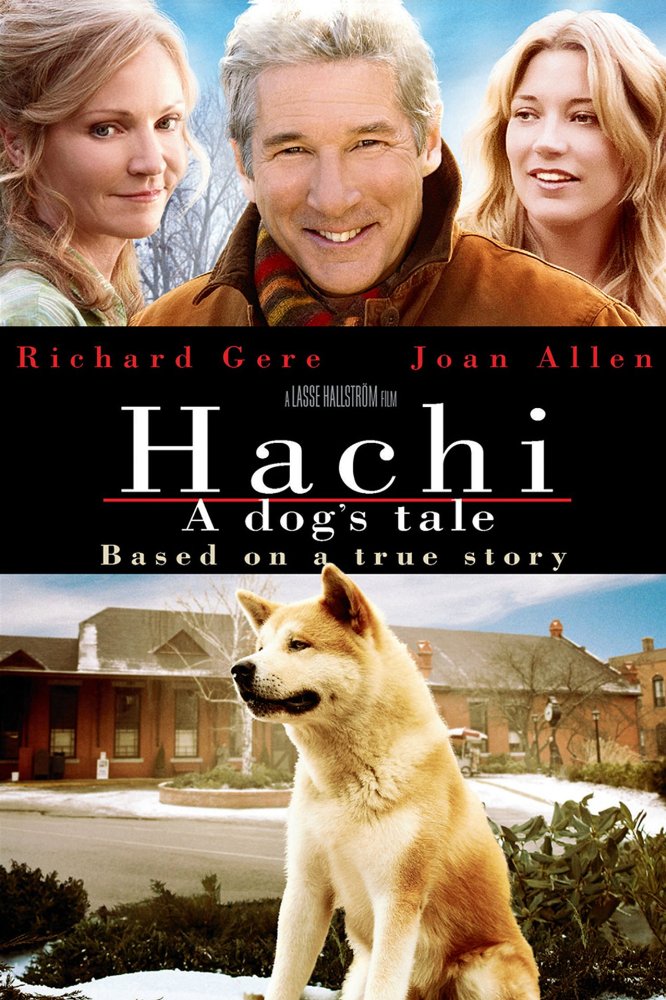 Top 10 des films sur les chiens