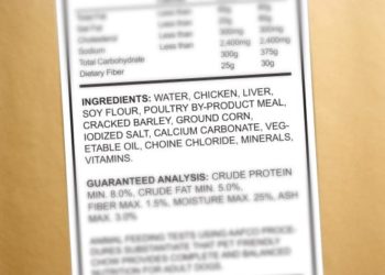 Leçons sur l’étiquetage des aliments pour chiens : comment lire la liste des ingrédients