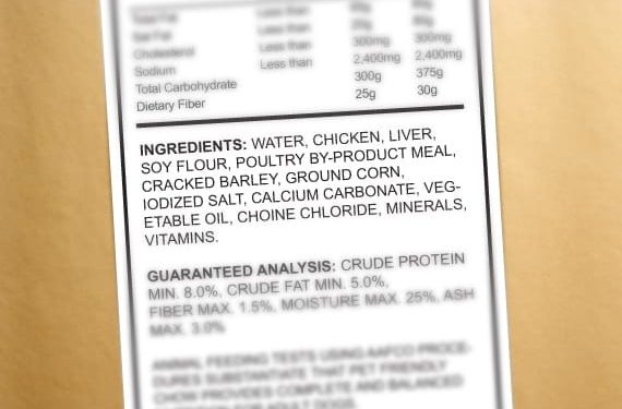 Leçons sur l’étiquetage des aliments pour chiens : comment lire la liste des ingrédients