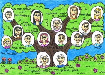 Comment fonctionnent les noms de famille en Espagne ?