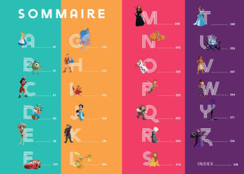 Comment s'appelle les personnages Disney ?