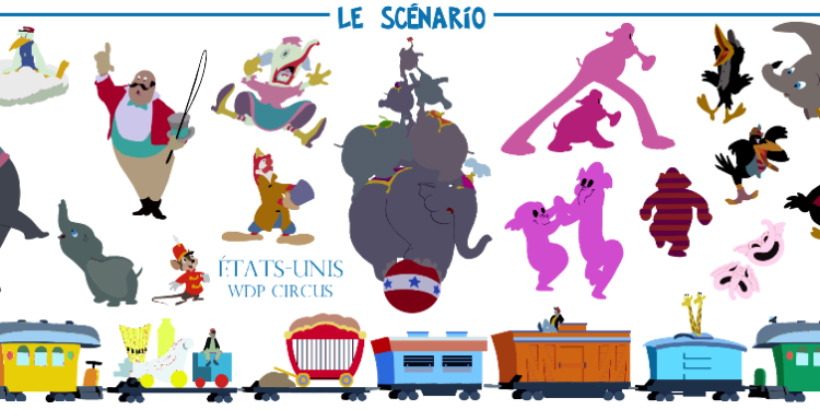 Quel personnage Disney commence par la lettre N ?