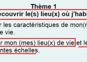 Où habite les Aristochats ?