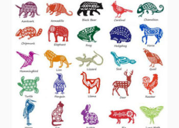 Comment savoir quel est son animal totem ?