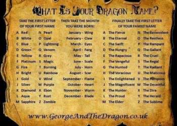 Quel prénom signifie dragon ?