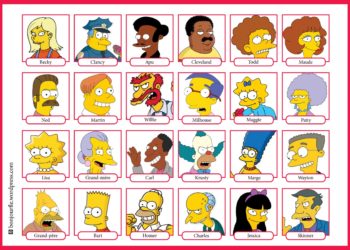 Qui Est-ce qui croasse ?