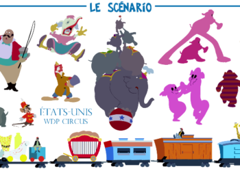 Quel personnage Disney commence par la lettre N ?