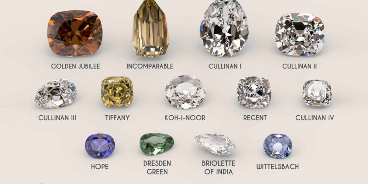 Quelle est la couleur la plus rare dans la nature ?