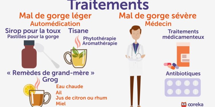 Comment soulager maux de gorge enceinte ?