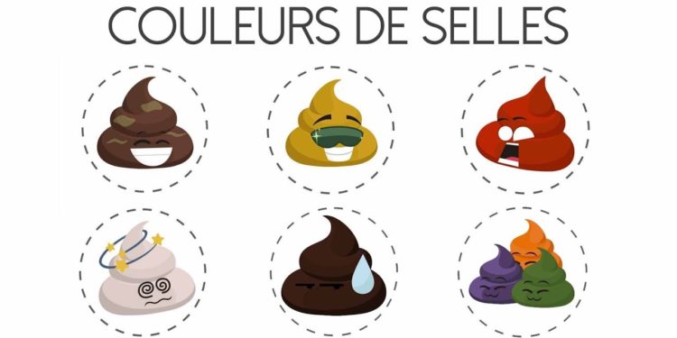 Pourquoi mes selles sont jaune ?