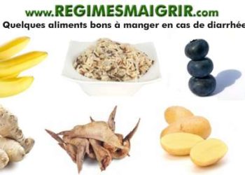 Quel aliment ne pas manger en cas de gastro ?