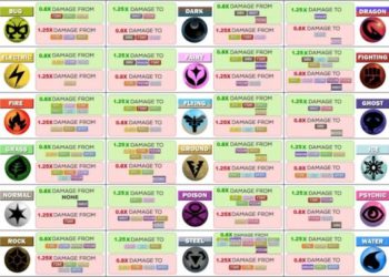 Archives Des Pokemon Chat Animaux Info Votre Source Numero 1 D Informations Et Tutoriels Sur Les Animaux