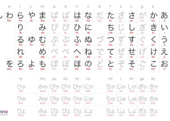 Quel est le prénom le plus donner au Japon ?