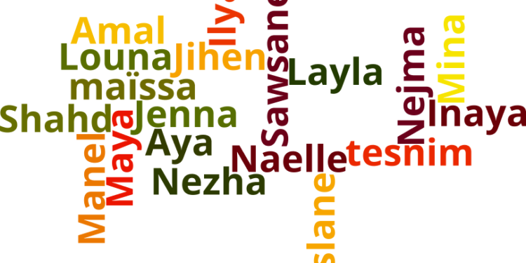 Quel est le plus beau prénom de fille arabe ?