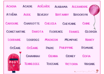 Quel est le plus beau prénom pour une fille ?