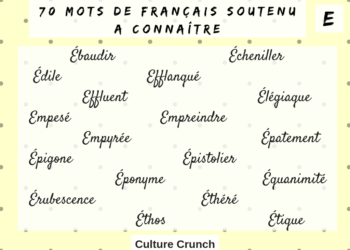 Quel mot commence par m ?