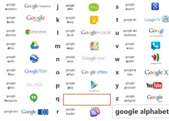 Quel mot commence par un Q ?