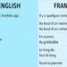 Comment on dit en anglais ?