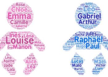 Quel est le prénom le plus rare de France ?
