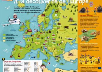 Quel pays commence par J ?