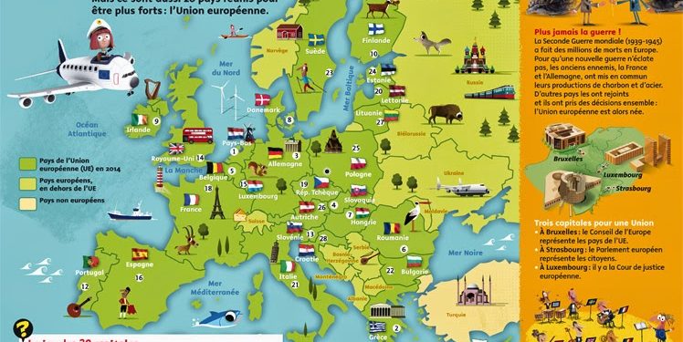 Quel pays commence par J ?