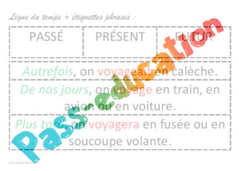 Quel est le Verbe de extinction ?
