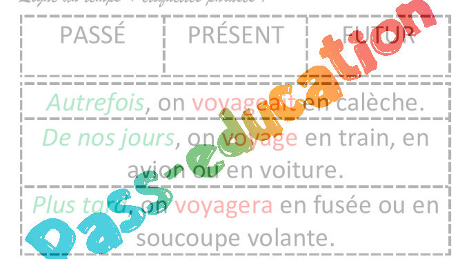 Quel est le Verbe de extinction ?