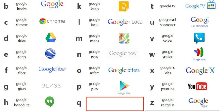 Quel mot commence par un Q ?