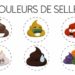 Quelle est la couleur normale des selles ?