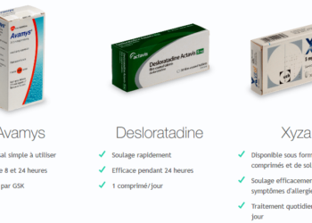 Quel médicament pour allergie chat ?