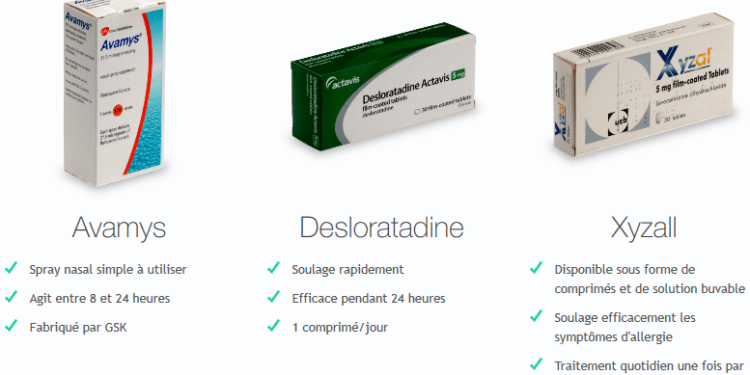 Quel médicament pour allergie chat ?