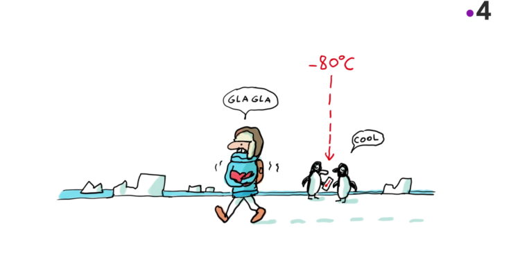 Pourquoi personne ne vit en Antarctique ?