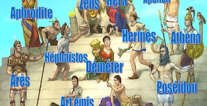 Comment s'appelle les 12 dieux ?