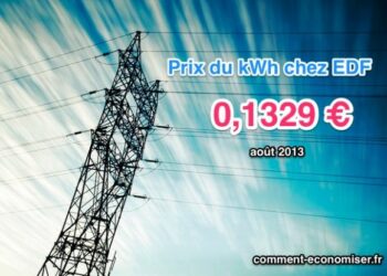 C'est quoi qui consomme le plus dans une maison ?