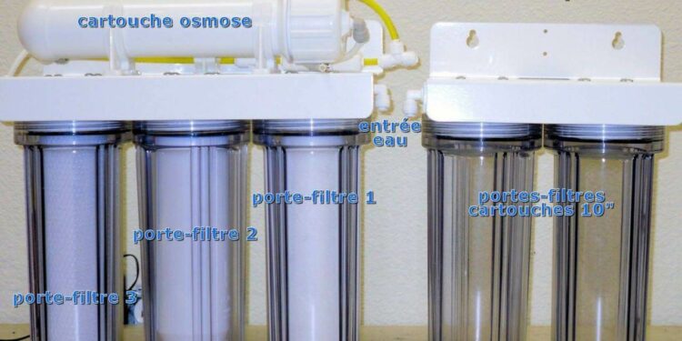 Comment calculer la quantité d'eau osmosée ?