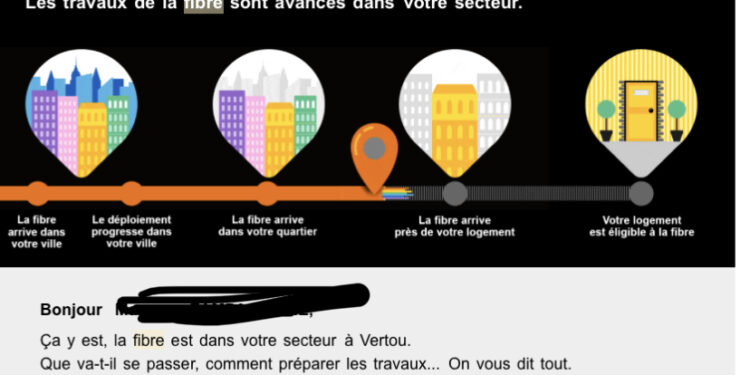 Comment connaître la date de raccordement à la fibre ?