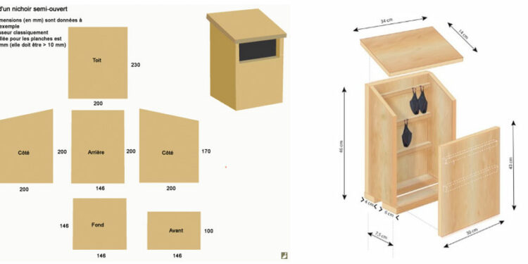 Comment construire un nichoir ?
