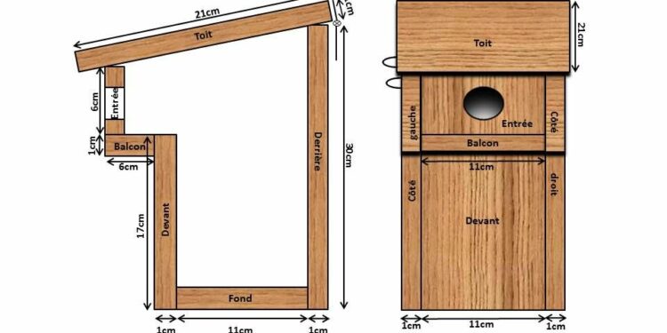 Comment faire une cage à oiseau facile ?