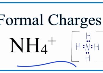 Pourquoi NH3 est une base ?