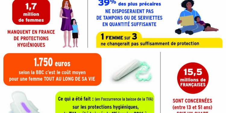 Pourquoi le pipi de mon hamster est rouge ?