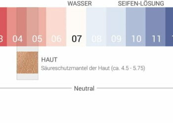 Pourquoi pH trop haut ?