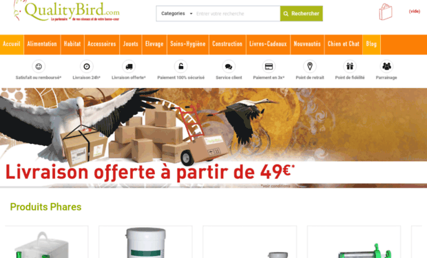 Quel est le prix d'un perroquet ?