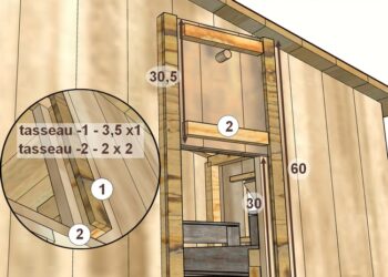Quel taille d'enclos pour 3 poules ?