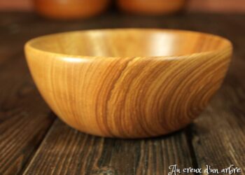 Quelle est la taille minimum pour jouer au basket ?