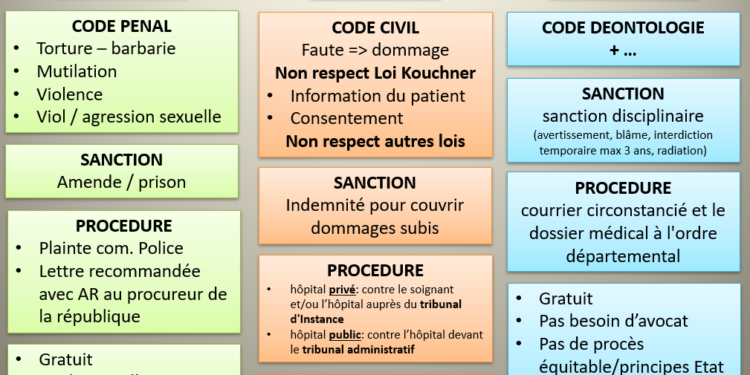 Qu'est-ce qu'un aboiement intempestif ?
